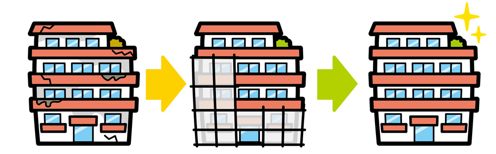 塗装工事の流れ